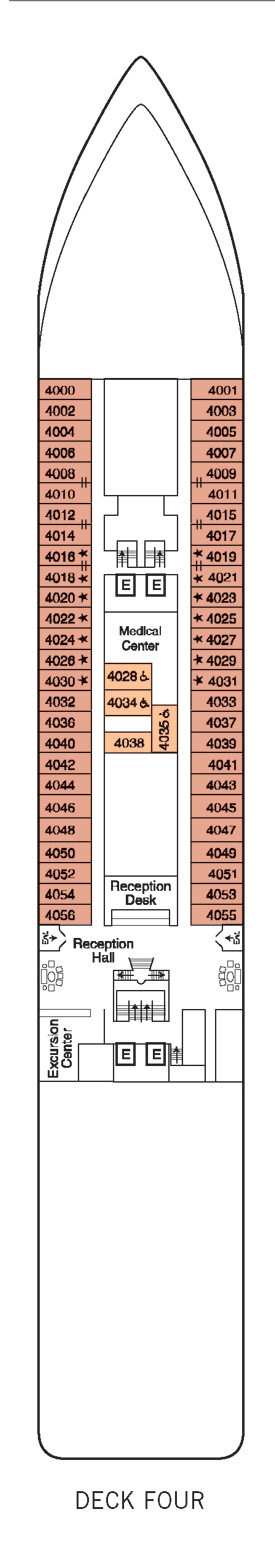 Cruise Ship Profiles - Oceania